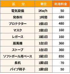 マスカットスタジアム